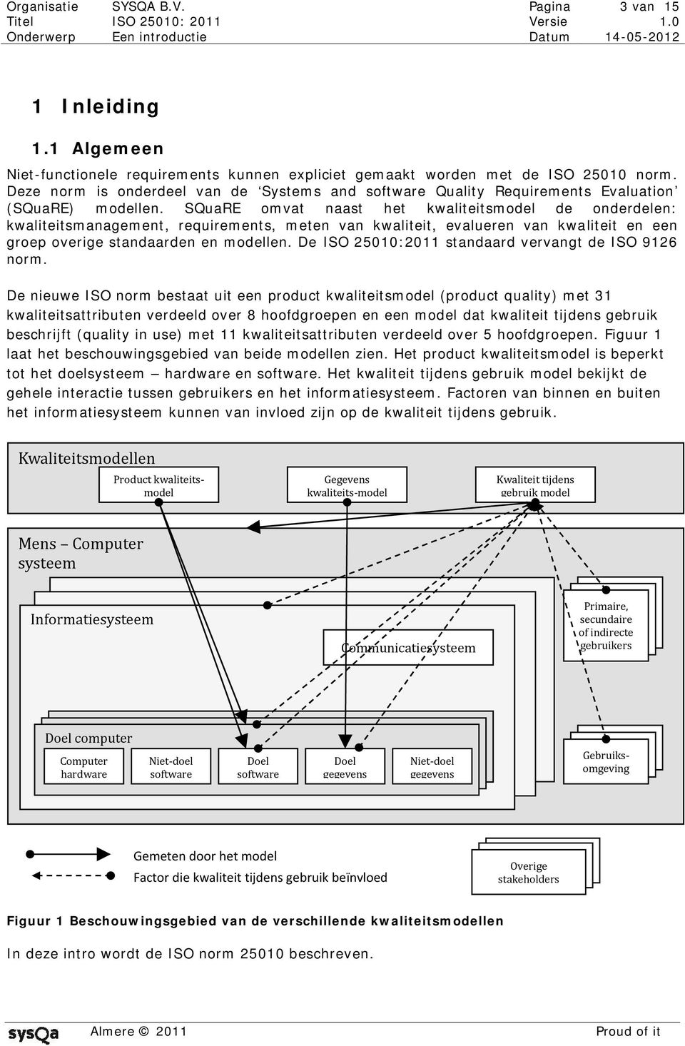 SQuaRE omvat naast het kwaliteitsmodel de onderdelen: kwaliteitsmanagement, requirements, meten van kwaliteit, evalueren van kwaliteit en een groep overige standaarden en modellen.