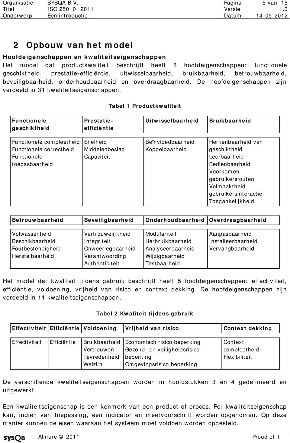 prestatie-efficiëntie, uitwisselbaarheid, bruikbaarheid, betrouwbaarheid, beveiligbaarheid, onderhoudbaarheid en overdraagbaarheid. De hoofdeigenschappen zijn verdeeld in 31 kwaliteitseigenschappen.