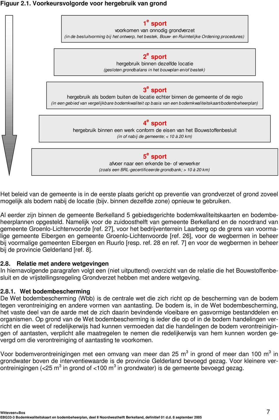 hergebruik binnen dezelfde locatie (gesloten grondbalans in het bouwplan en/of bestek) 3 e sport hergebruik als bodem buiten de locatie echter binnen de gemeente of de regio (in een gebied van