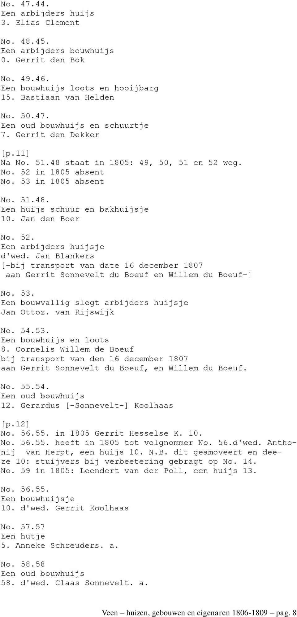 Jan Blankers [-bij transport van date 16 december 1807 aan Gerrit Sonnevelt du Boeuf en Willem du Boeuf-] No. 53. Een bouwvallig slegt arbijders huijsje Jan Ottoz. van Rijswijk No. 54.53. Een bouwhuijs en loots 8.