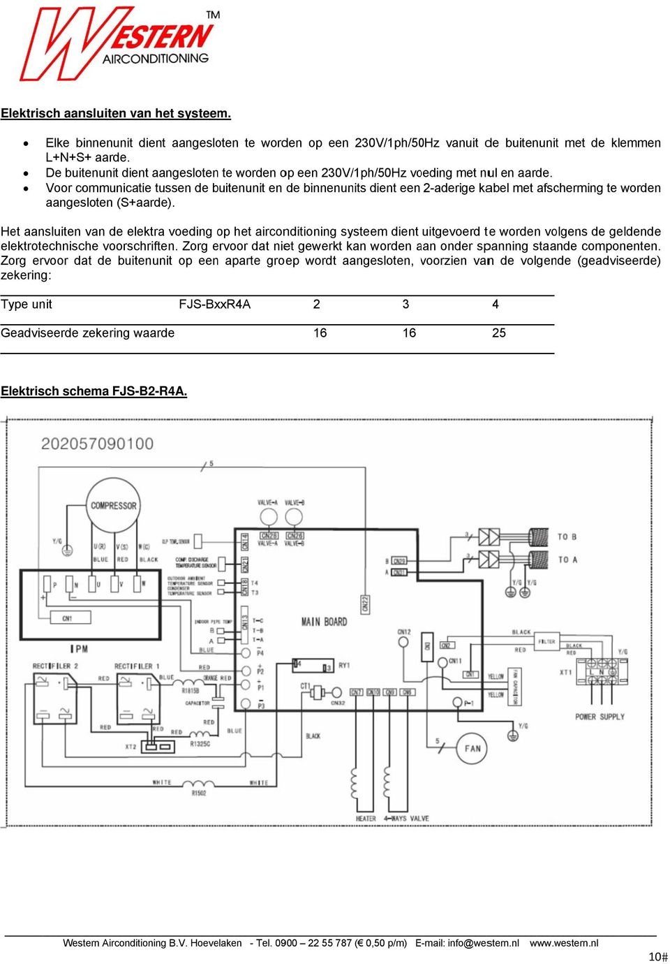 Voor communicatie tussen de buitenunit en de binnenunits dient een 2-aderige kabel met afscherming te worden aangesloten (S+aarde).