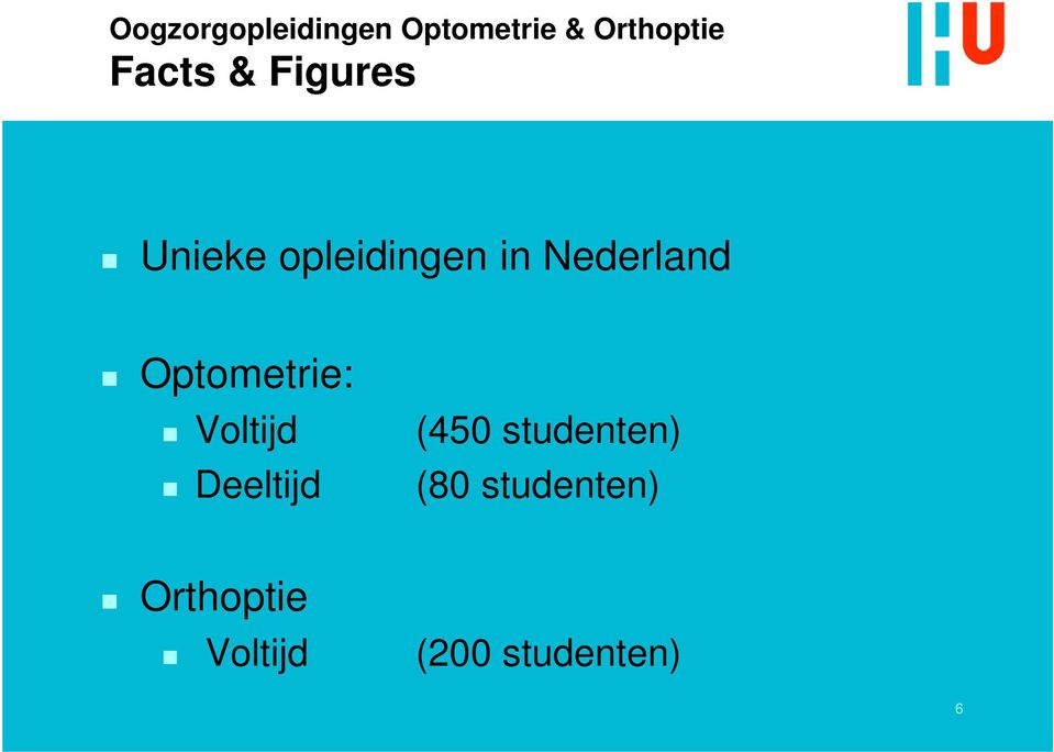 Nederland Optometrie: Voltijd Deeltijd (450