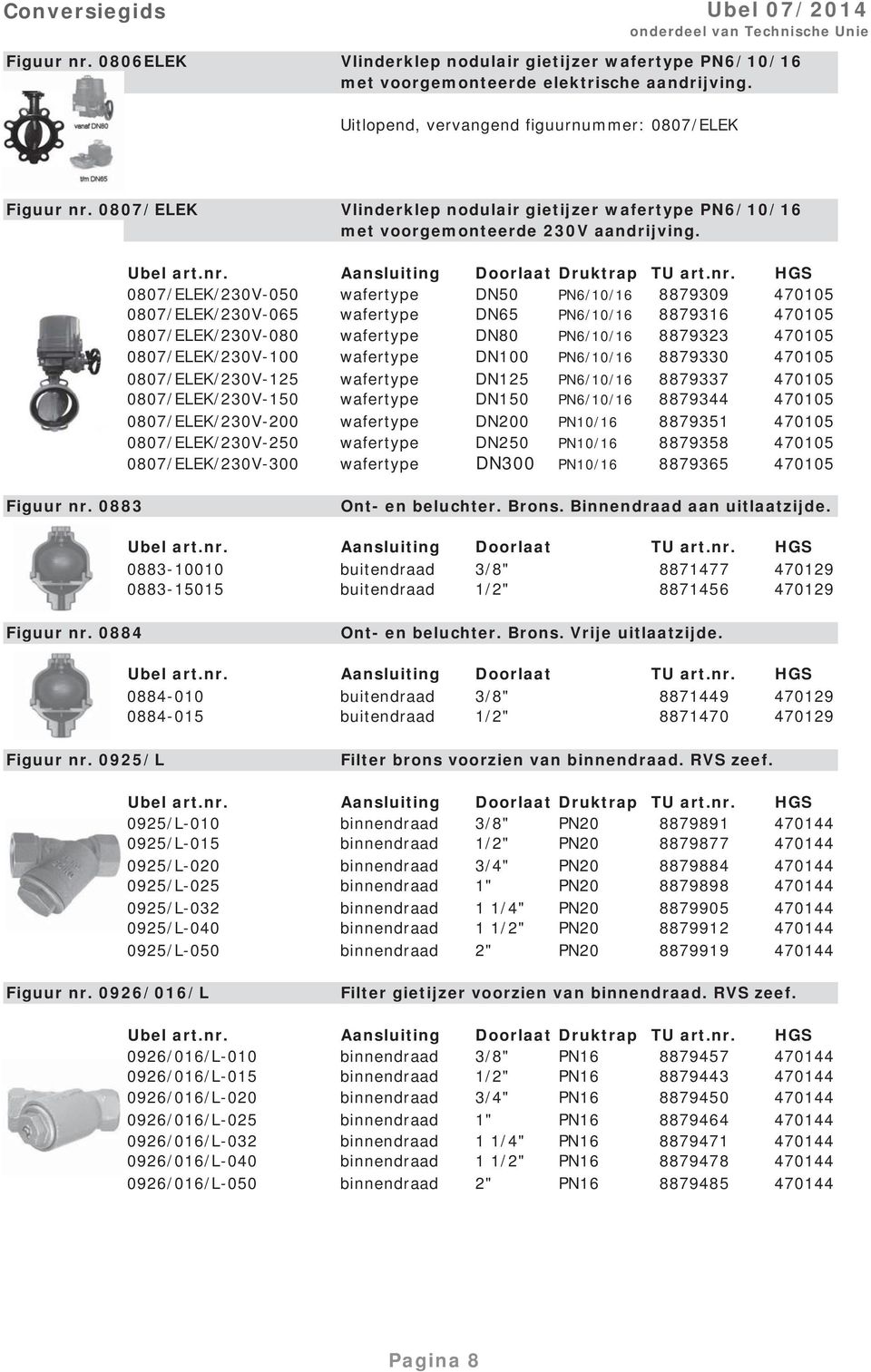 0807/ELEK/230V-050 wafertype DN50 PN6/10/16 8879309 470105 0807/ELEK/230V-065 wafertype DN65 PN6/10/16 8879316 470105 0807/ELEK/230V-080 wafertype DN80 PN6/10/16 8879323 470105 0807/ELEK/230V-100