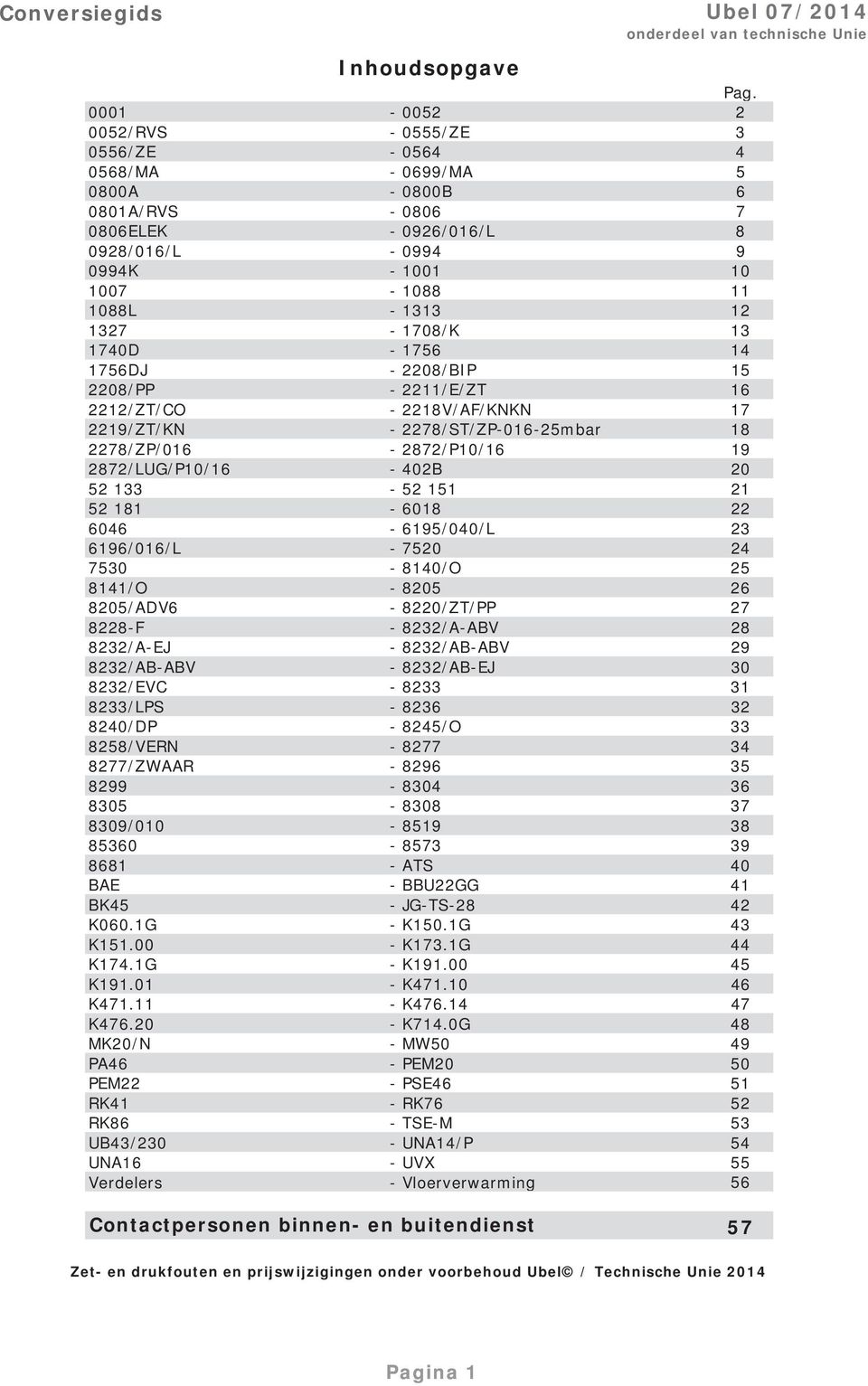 1327-1708/K 13 1740D - 1756 14 1756DJ - 2208/BIP 15 2208/PP - 2211/E/ZT 16 2212/ZT/CO - 2218V/AF/KNKN 17 2219/ZT/KN - 2278/ST/ZP-016-25mbar 18 2278/ZP/016-2872/P10/16 19 2872/LUG/P10/16-402B 20 52