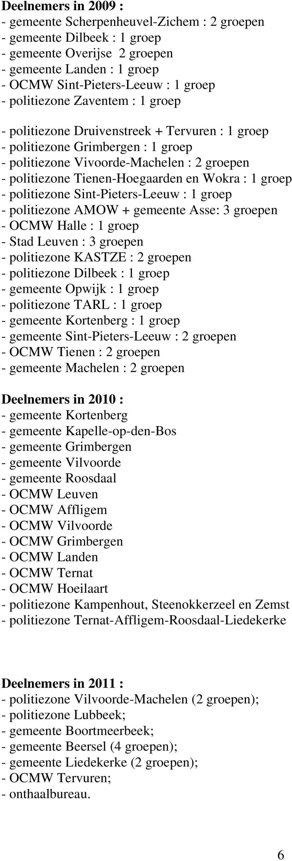 : 1 groep - politiezone Sint-Pieters-Leeuw : 1 groep - politiezone AMOW + gemeente Asse: 3 groepen - OCMW Halle : 1 groep - Stad Leuven : 3 groepen - politiezone KASTZE : 2 groepen - politiezone