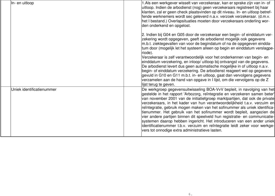 (d.m.v. het I bestand.) Overlapsituaties moeten door verzekeraars onderling worden onderkend en opgelost. 2.