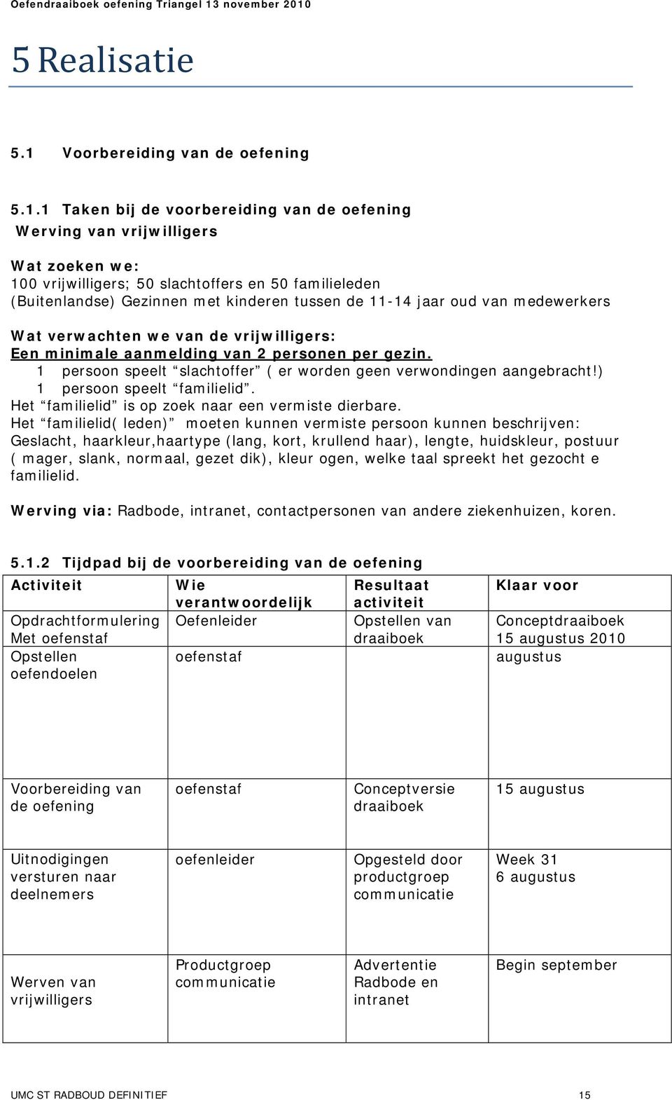 1 Taken bij de voorbereiding van de oefening Werving van vrijwilligers Wat zoeken we: 100 vrijwilligers; 50 slachtoffers en 50 familieleden (Buitenlandse) Gezinnen met kinderen tussen de 11-14 jaar