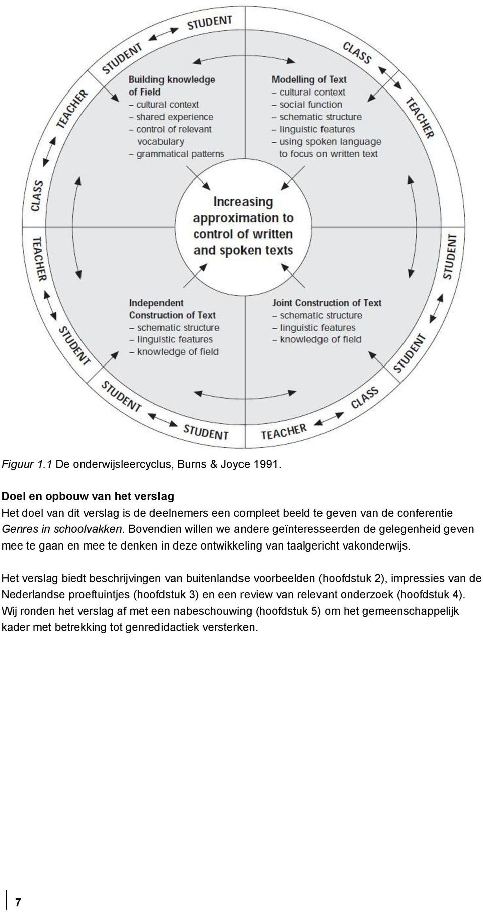 Bovendien willen we andere geïnteresseerden de gelegenheid geven mee te gaan en mee te denken in deze ontwikkeling van taalgericht vakonderwijs.