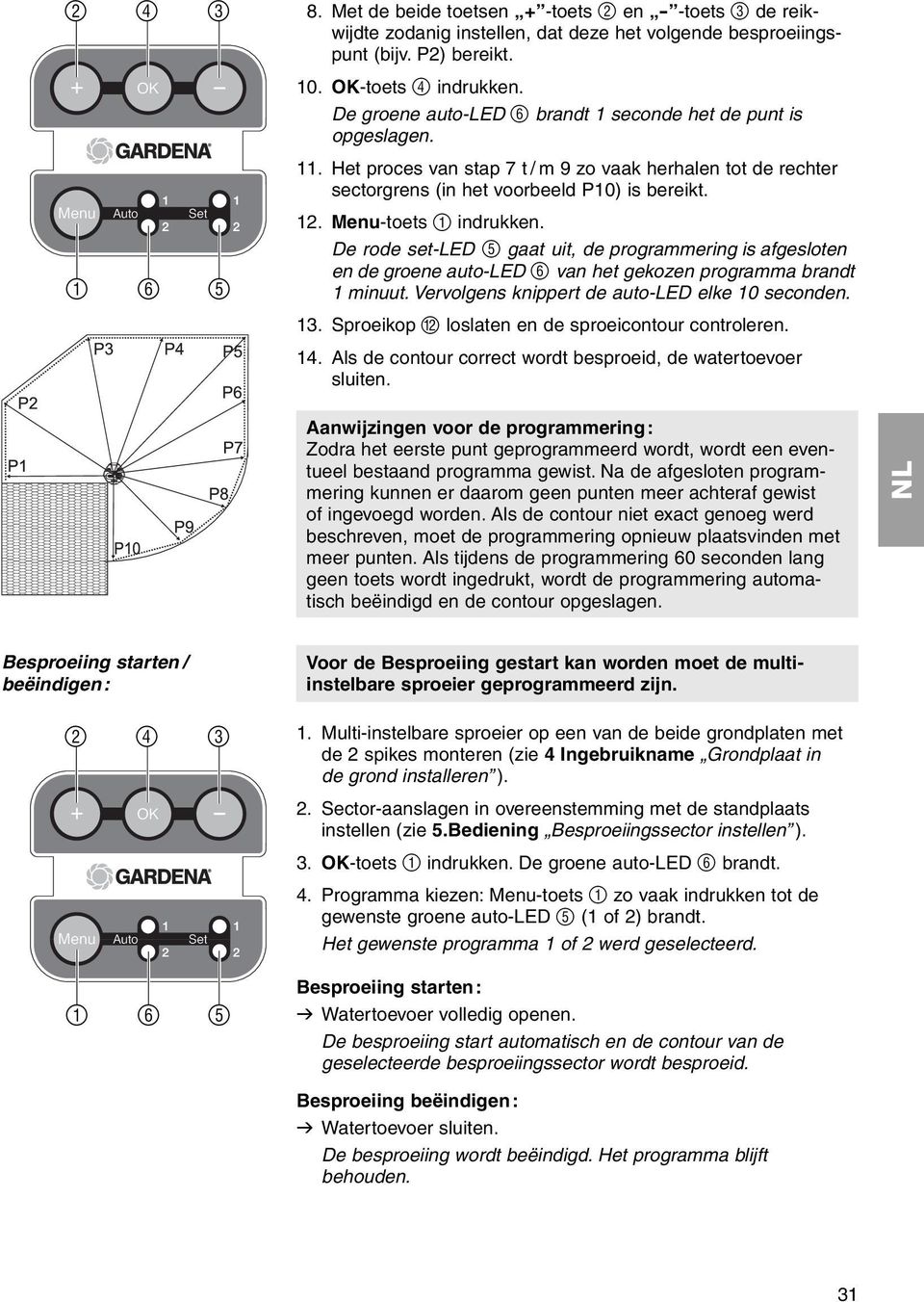 De rode set-led 5 gt uit, de progrmmering is fgesloten en de groene uto-led 6 vn het gekozen progrmm brndt 1 minuut. Vervolgens knippert de uto-led elke 10 seconden. 13.