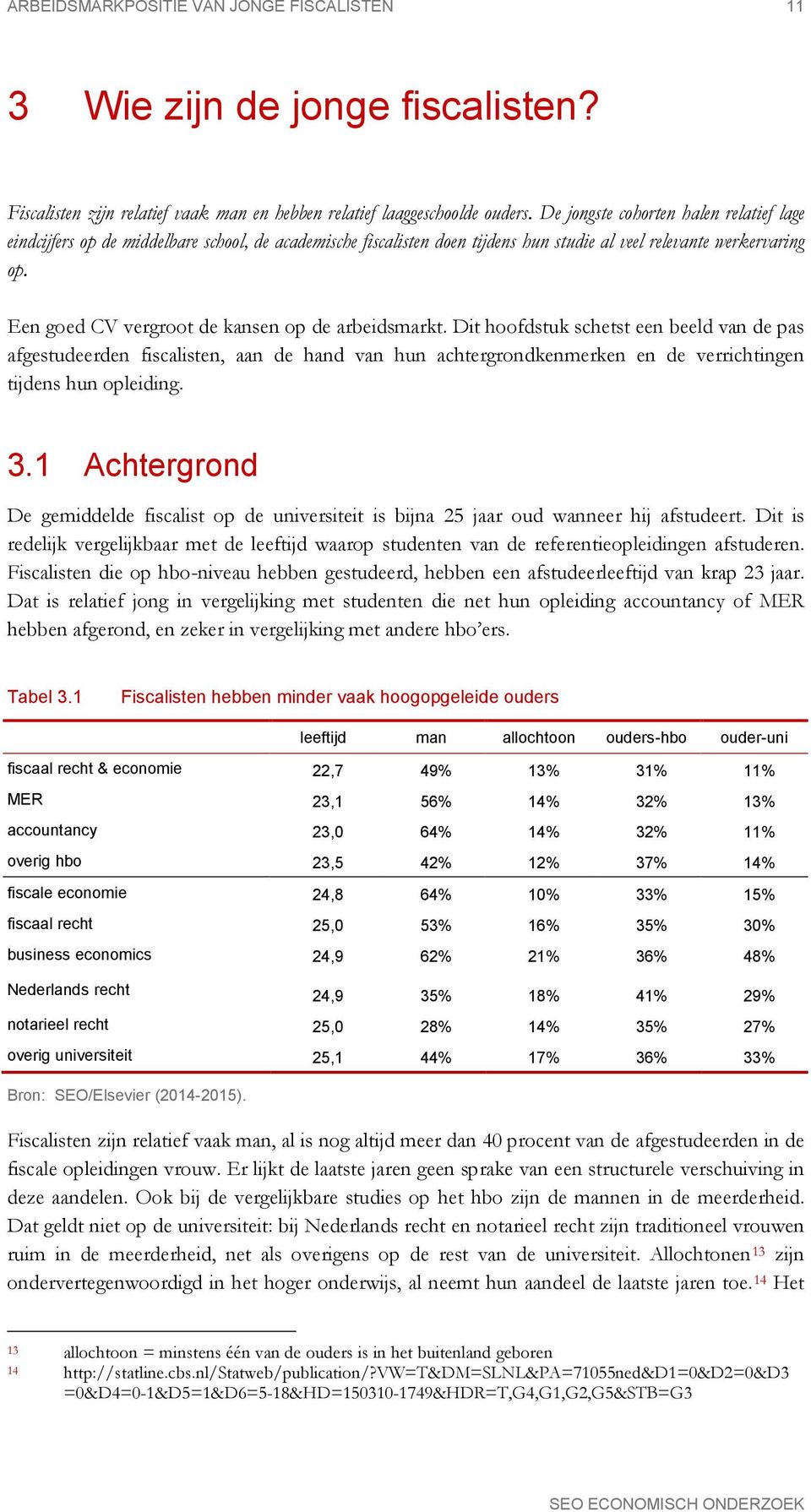 Een goed CV vergroot de kansen op de arbeidsmarkt.