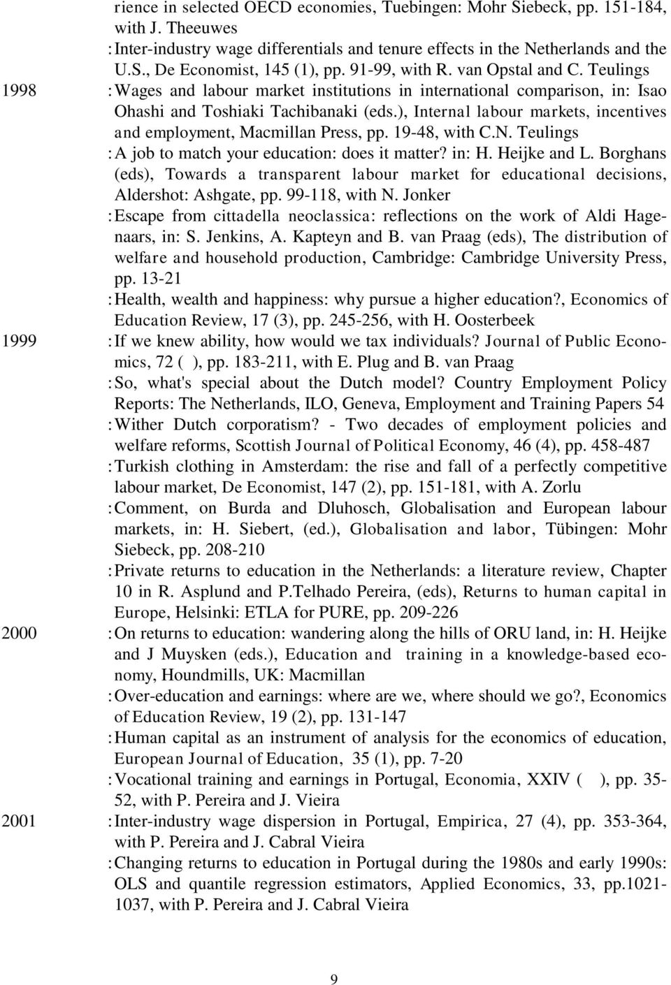 ), Internal labour markets, incentives and employment, Macmillan Press, pp. 19-48, with C.N. Teulings : A job to match your education: does it matter? in: H. Heijke and L.