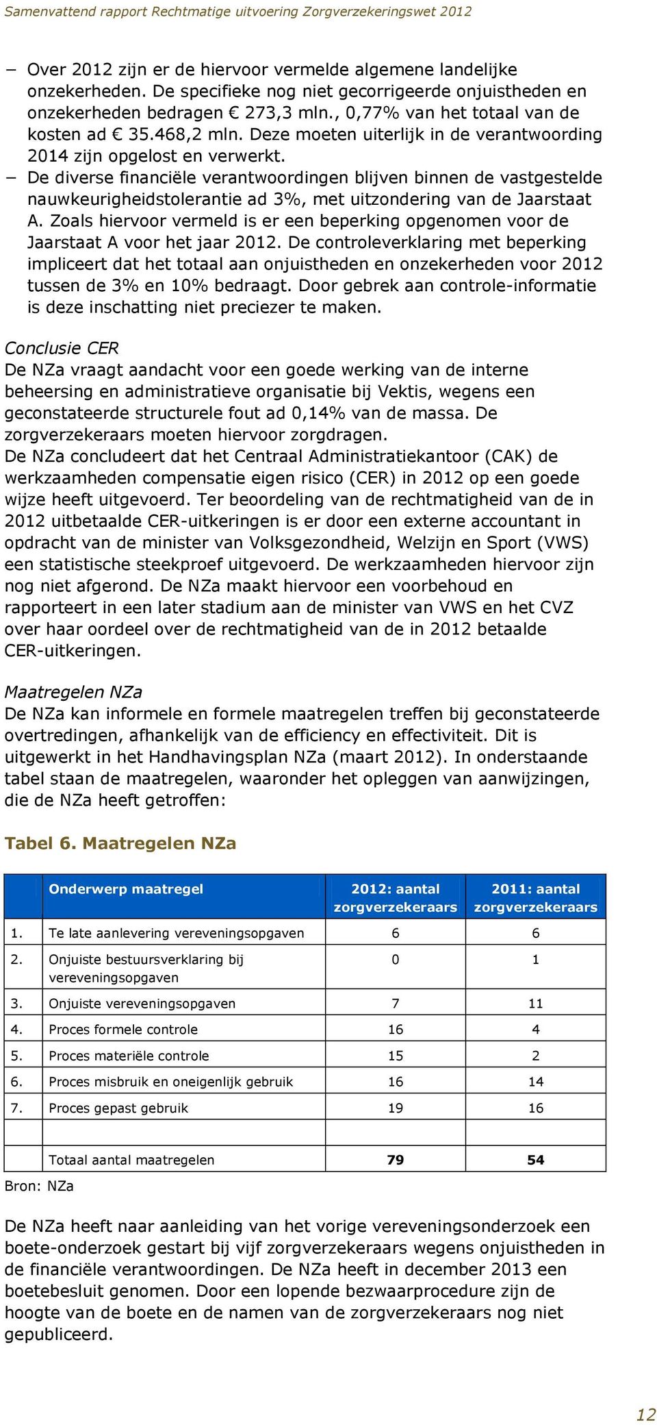 De diverse financiële verantwoordingen blijven binnen de vastgestelde nauwkeurigheidstolerantie ad 3%, met uitzondering van de Jaarstaat A.