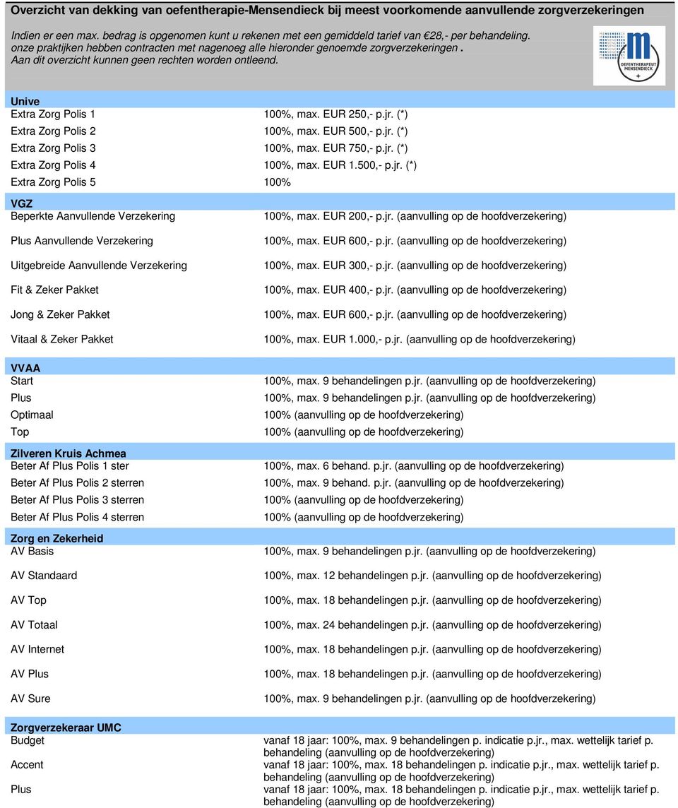 (*) Extra Zorg Polis 3 100%, max. EUR 750,- p.jr.