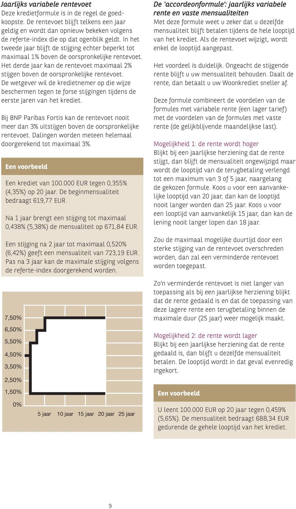 In het tweede jaar blijft de stijging echter beperkt tot maximaal 1% boven de oorspronkelijke rentevoet. Het derde jaar kan de rentevoet maximaal 2% stijgen boven de oorspronkelijke rentevoet.