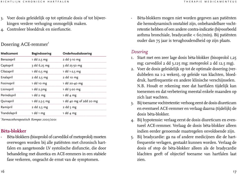 dd 10 mg Fosinopril 1 dd 10 mg 1 dd 20-40 mg Lisinopril 1 dd 2,5mg 1 dd 5-20 mg Perindopril 1 dd 2 mg 1 dd 4 mg Quinapril 1 dd 2,5-5 mg 1 dd 40 mg of 2dd 20 mg Ramipril 2 dd 2,5 mg 2 dd 5 mg