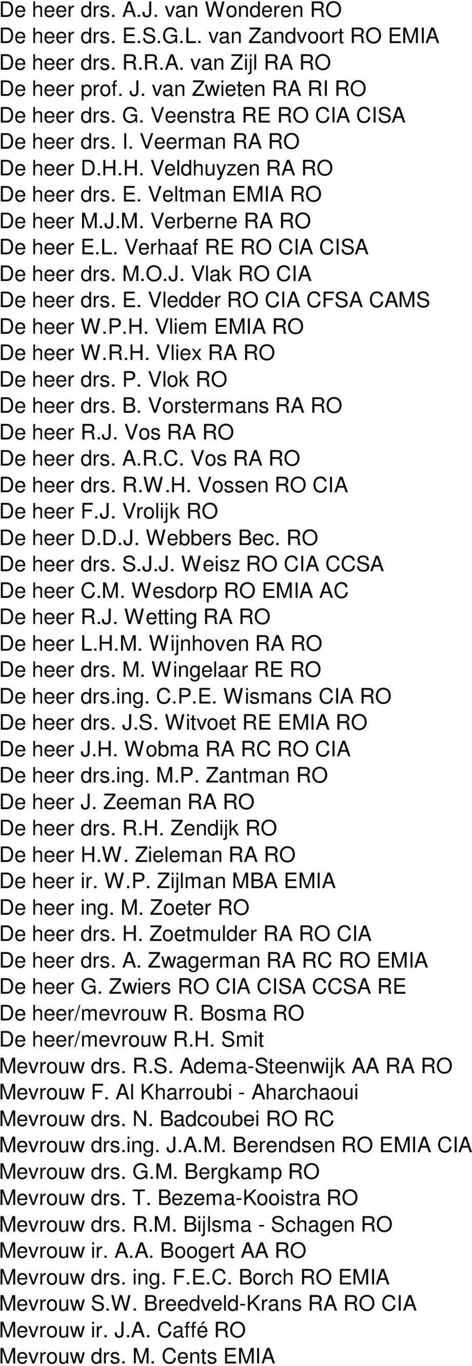 E. Vledder RO CIA CFSA CAMS De heer W.P.H. Vliem EMIA RO De heer W.R.H. Vliex RA RO De heer drs. P. Vlok RO De heer drs. B. Vorstermans RA RO De heer R.J. Vos RA RO De heer drs. A.R.C. Vos RA RO De heer drs. R.W.H. Vossen RO CIA De heer F.