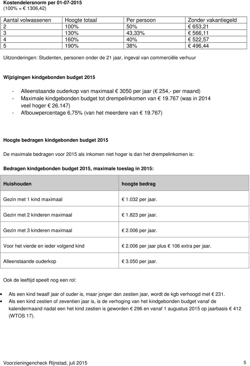 Maximale kindgebonden budget tot drempelinkomen van 19.767 (was in 2014 veel hoger 26.147) - Afbouwpercentage 6,75% (van het meerdere van 19.