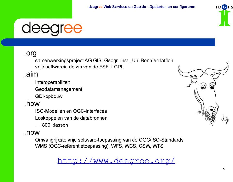 aim Interoperabiliteit Geodatamanagement GDI-opbouw.
