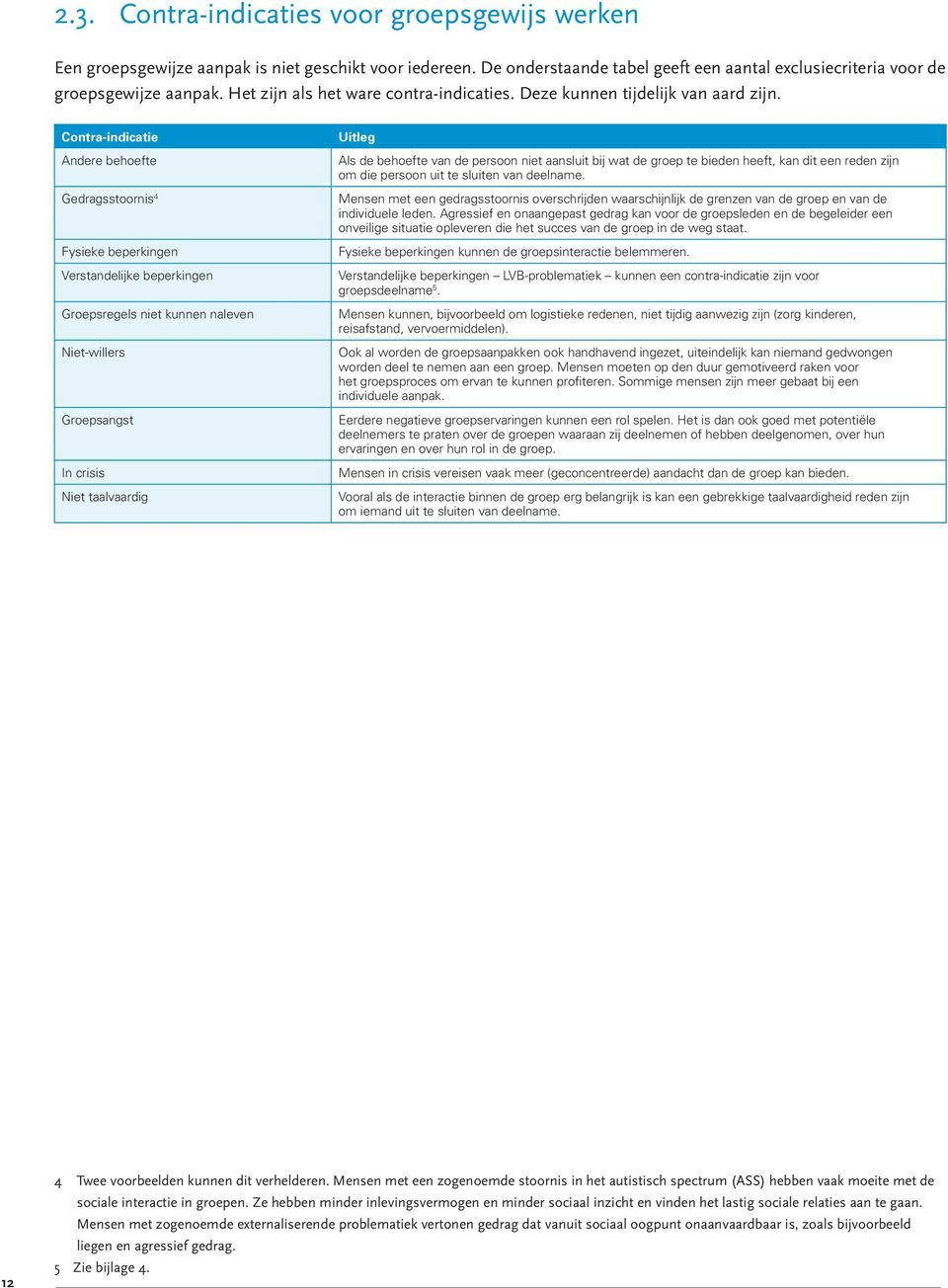 Contra-indicatie Andere behoefte Gedragsstoornis 4 Fysieke beperkingen Verstandelijke beperkingen Groepsregels niet kunnen naleven Niet-willers Groepsangst In crisis Niet taalvaardig Uitleg Als de