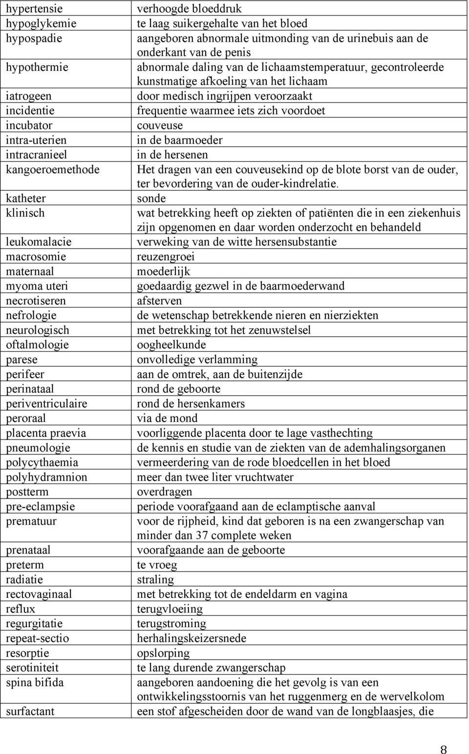 prenataal preterm radiatie rectovaginaal reflux regurgitatie repeat-sectio resorptie serotiniteit spina bifida surfactant verhoogde bloeddruk te laag suikergehalte van het bloed aangeboren abnormale