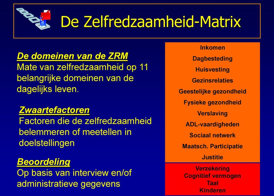 Zwaartefactoren Factoren die de zelfredzaamheid belemmeren of meetellen in doelstellingen Beoordeling Op basis van