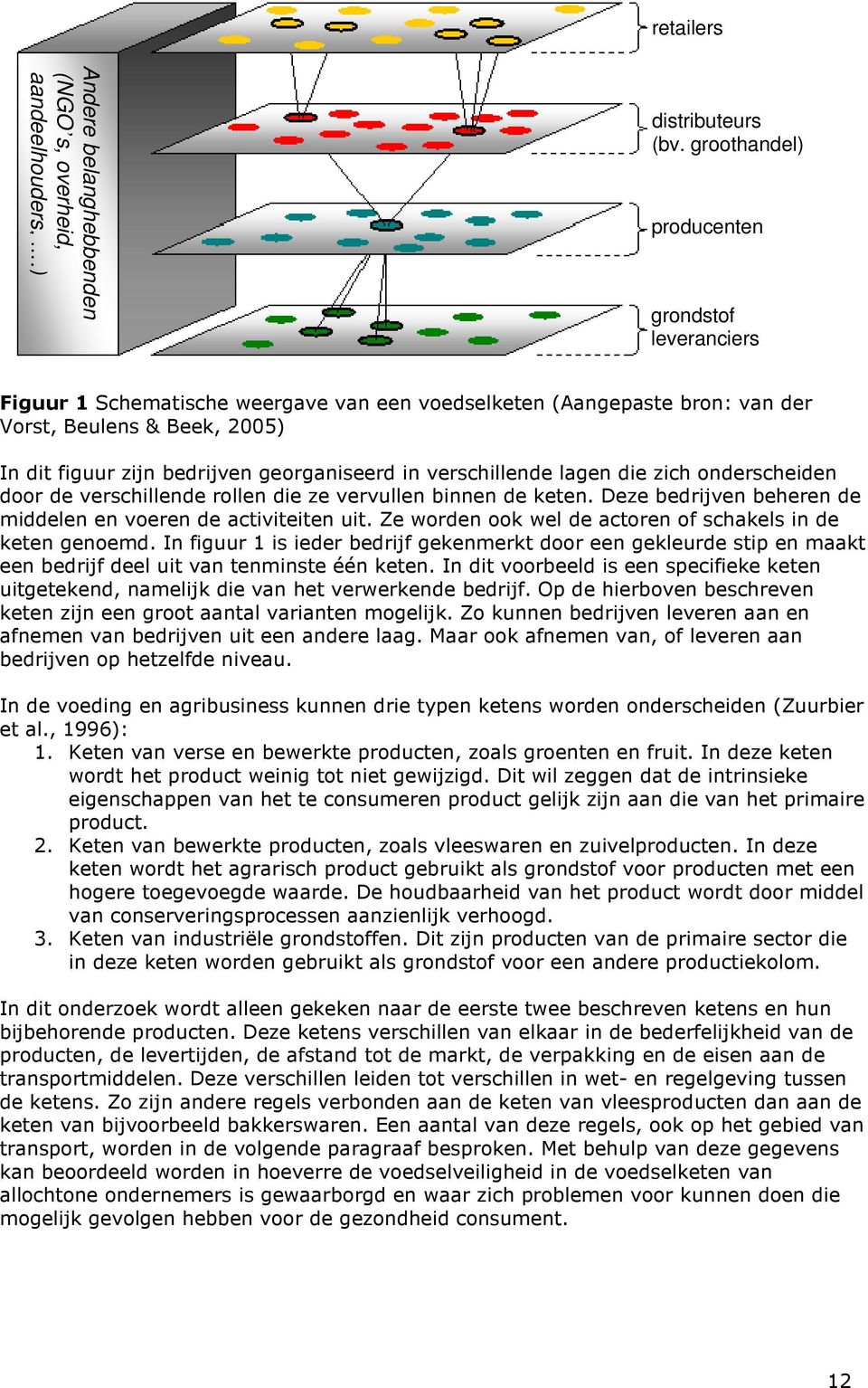 in verschillende lagen die zich onderscheiden door de verschillende rollen die ze vervullen binnen de keten. Deze bedrijven beheren de middelen en voeren de activiteiten uit.