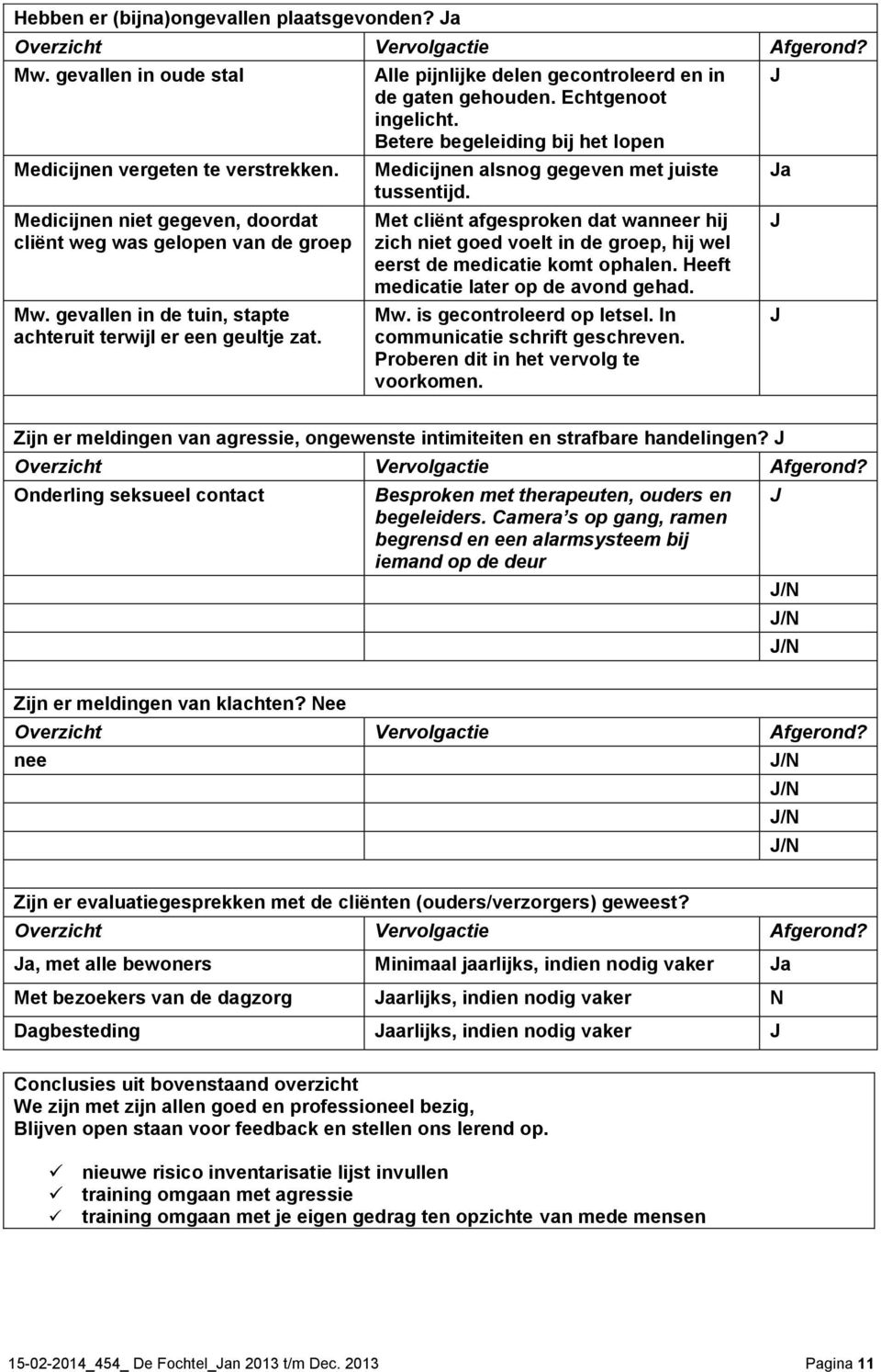 Echtgenoot ingelicht. Betere begeleiding bij het lopen Medicijnen alsnog gegeven met juiste tussentijd.