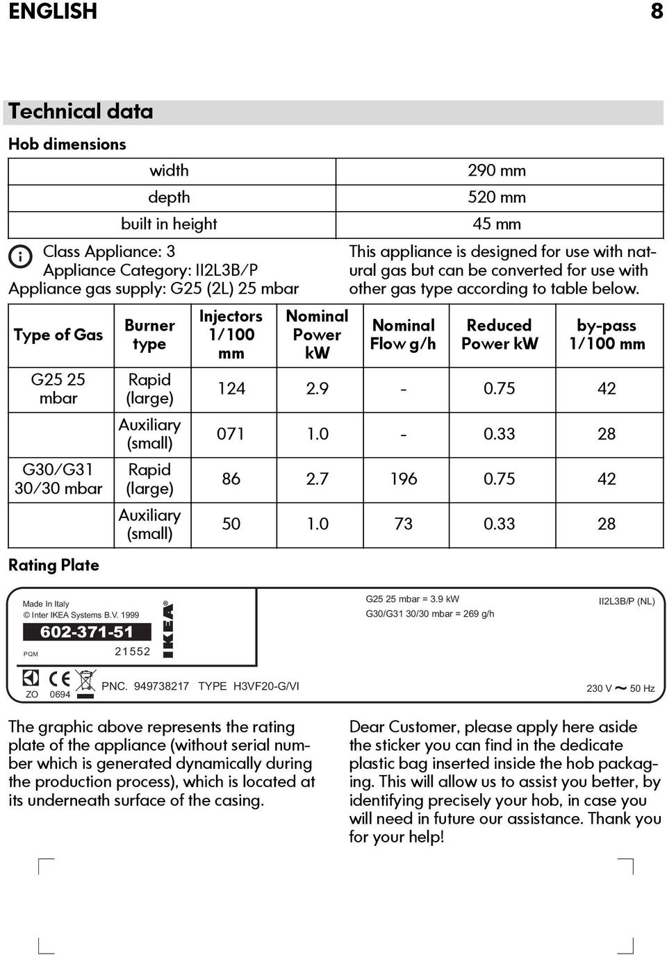 but can be converted for use with other gas type according to table below. Nominal Flow g/h Reduced Power kw by-pass 1/100 mm 124 2.9-0.75 42 071 1.0-0.33 28 86 2.7 196 0.75 42 50 1.0 73 0.