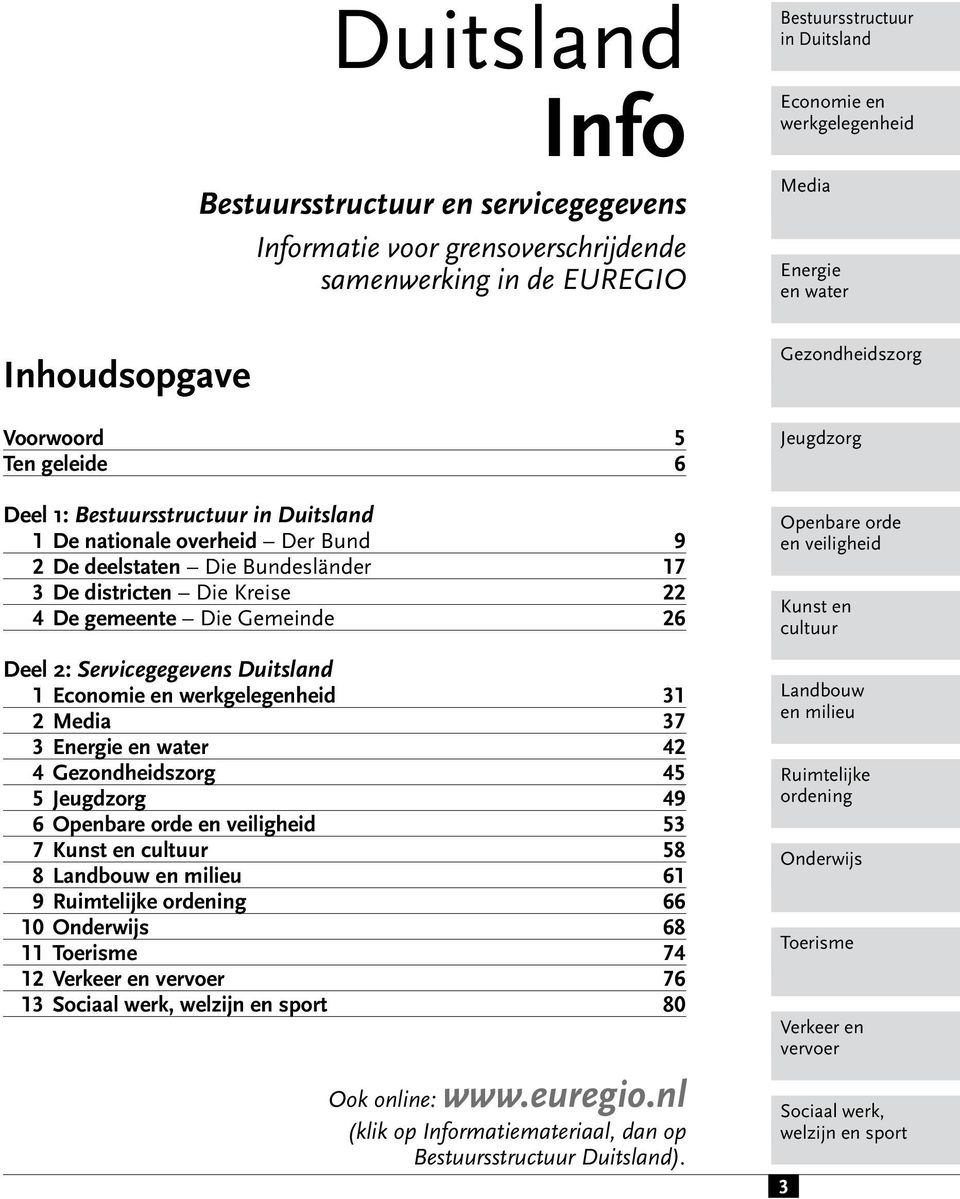 deelstaten Die Bundesländer 17 3 De districten Die Kreise 22 4 De gemeente Die Gemeinde 26 Deel 2: 1 31 2 37 3 42 4 45 5 49 6