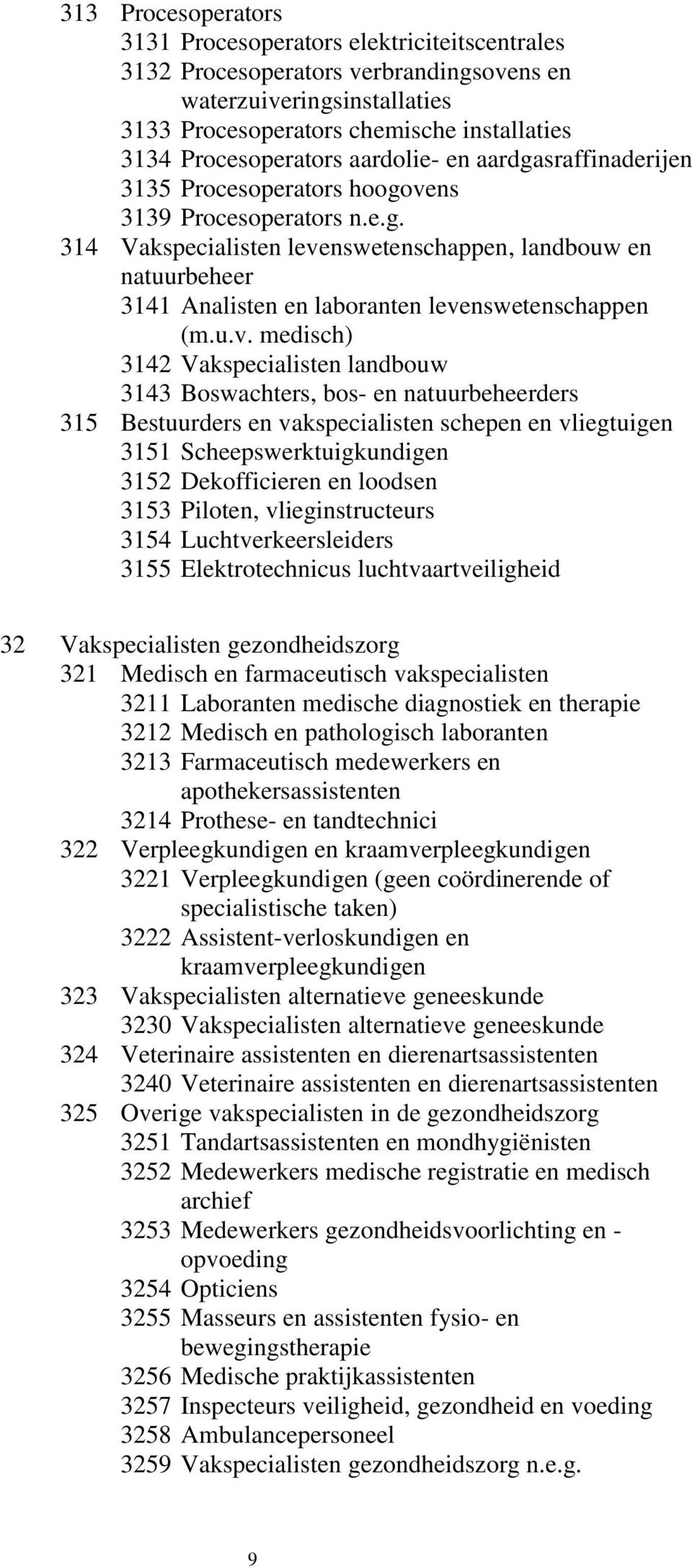 u.v. medisch) 3142 Vakspecialisten landbouw 3143 Boswachters, bos- en natuurbeheerders 315 Bestuurders en vakspecialisten schepen en vliegtuigen 3151 Scheepswerktuigkundigen 3152 Dekofficieren en