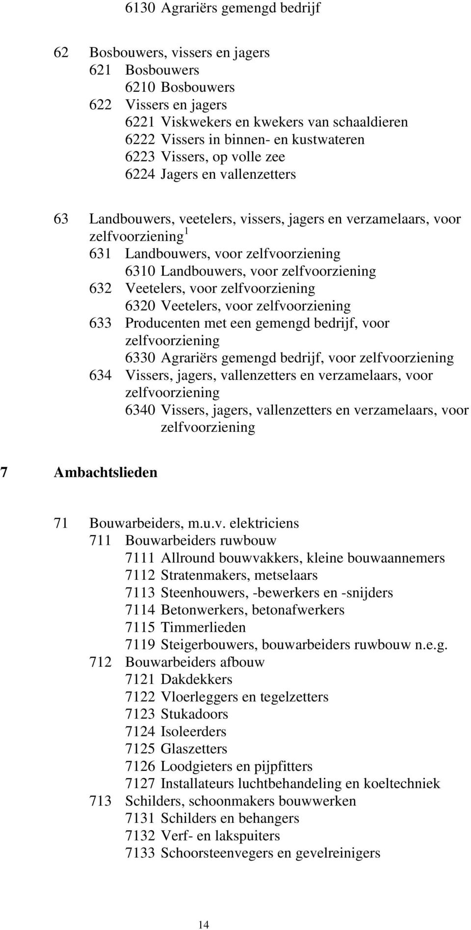 zelfvoorziening 632 Veetelers, voor zelfvoorziening 6320 Veetelers, voor zelfvoorziening 633 Producenten met een gemengd bedrijf, voor zelfvoorziening 6330 Agrariërs gemengd bedrijf, voor