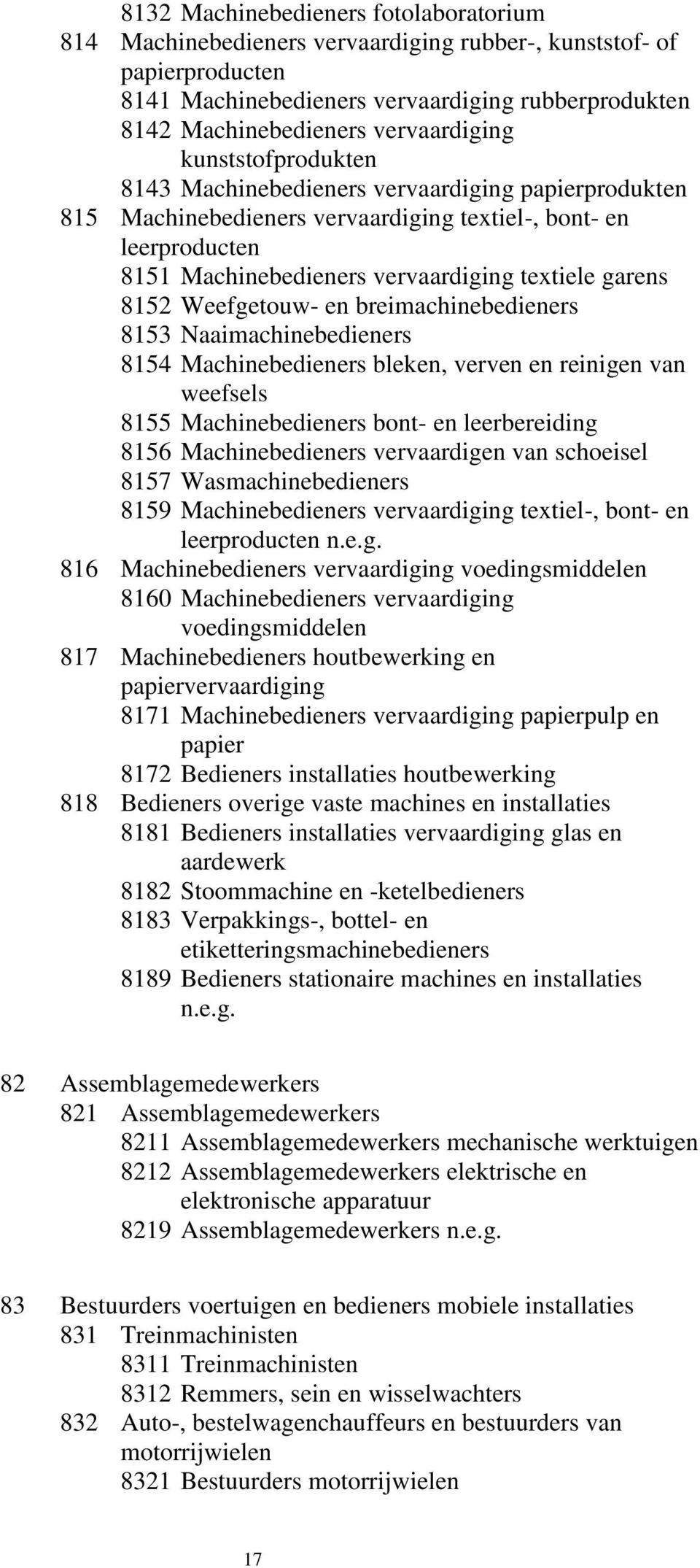 garens 8152 Weefgetouw- en breimachinebedieners 8153 Naaimachinebedieners 8154 Machinebedieners bleken, verven en reinigen van weefsels 8155 Machinebedieners bont- en leerbereiding 8156