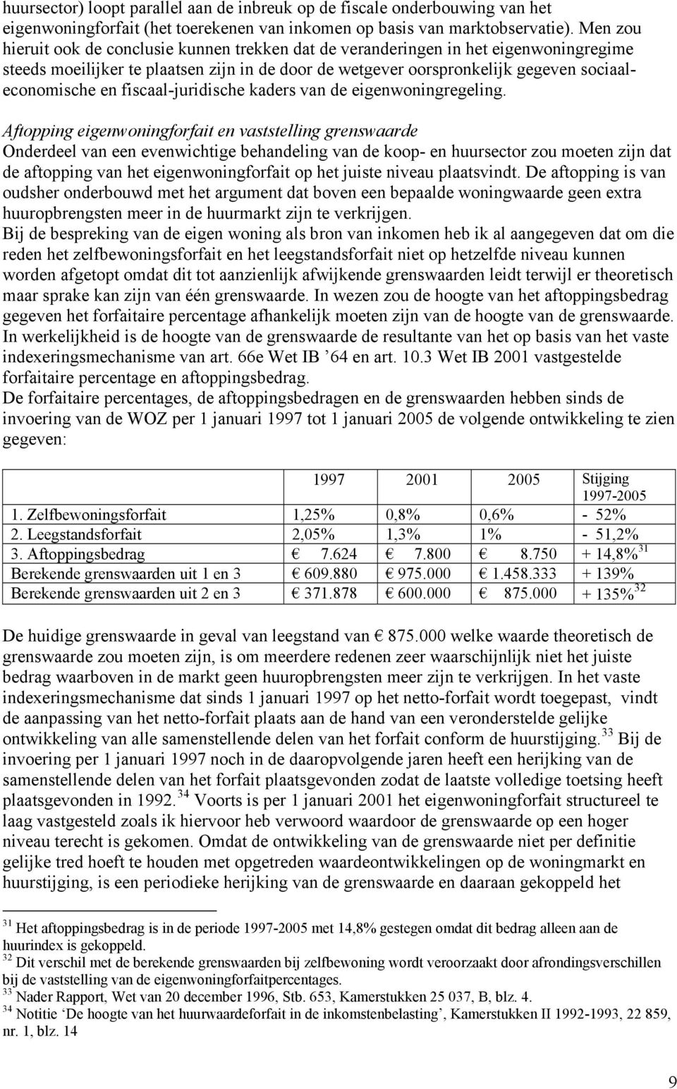 fiscaal-juridische kaders van de eigenwoningregeling.