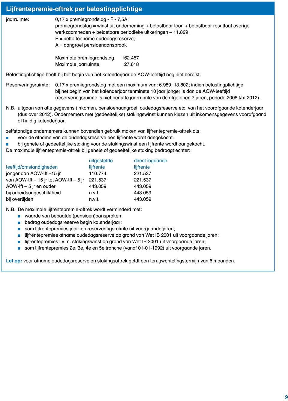 618 Belastingplichtige heeft bij het begin van het kalenderjaar de AOW-leeftijd nog niet bereikt. Reserveringsruimte: 0,17 x premiegrondslag met een maximum van: 6.989, 13.