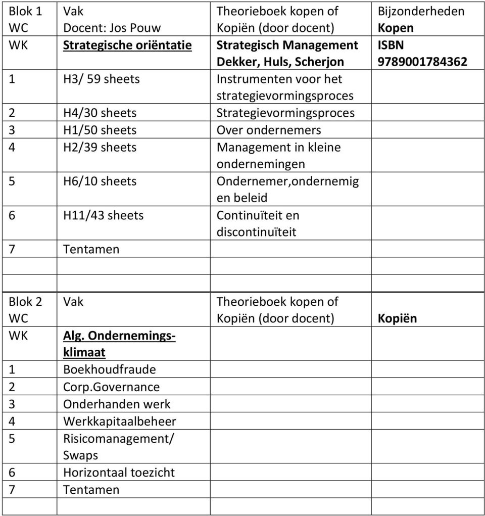 5 H6/10 sheets Ondernemer,ondernemig en beleid 6 H11/43 sheets Continuïteit en discontinuïteit 7 Tentamen Kopen ISBN 9789001784362 Blok 2 WK Alg.