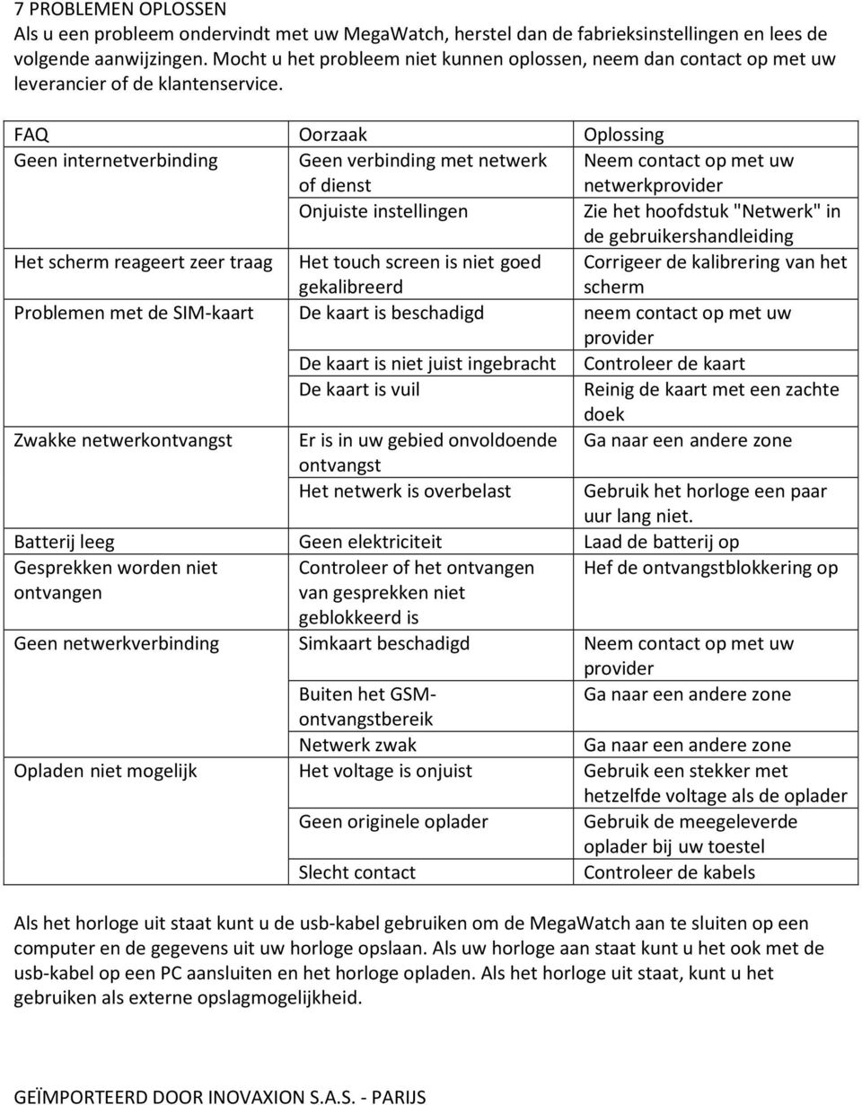 FAQ Oorzaak Oplossing Geen internetverbinding Geen verbinding met netwerk of dienst Neem contact op met uw netwerkprovider Onjuiste instellingen Zie het hoofdstuk "Netwerk" in de