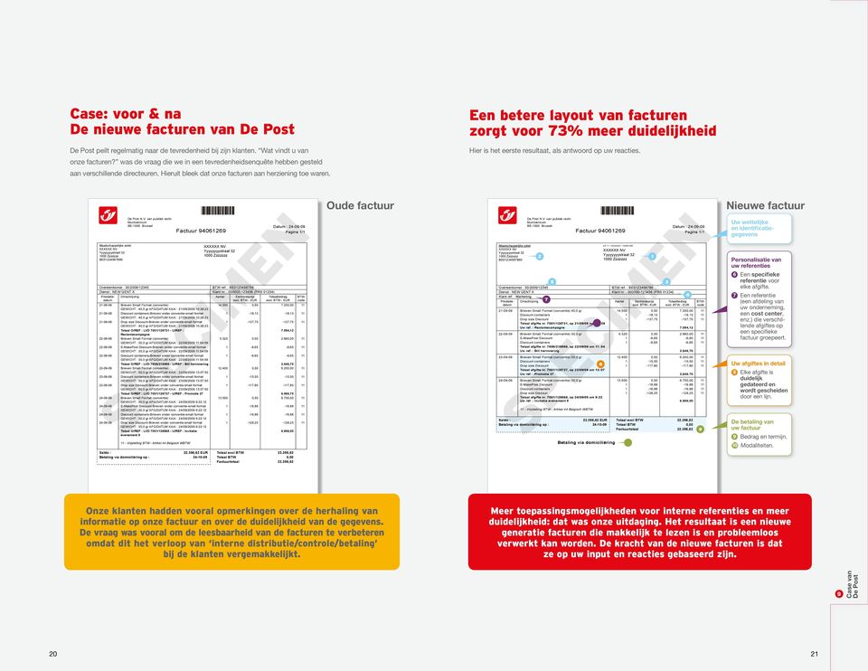 Een betere layout van facturen zorgt voor 73% meer duidelijkheid Hier is het eerste resultaat, als antwoord op uw reacties.