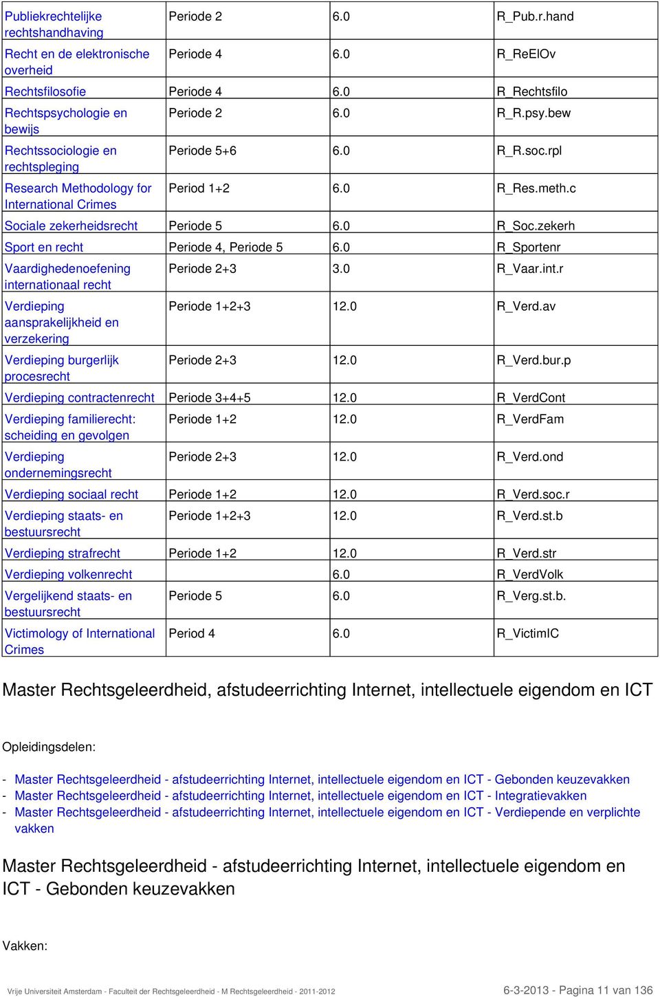 meth.c Sociale zekerheidsrecht Periode 5 6.0 R_Soc.zekerh Sport en recht Periode 4, Periode 5 6.