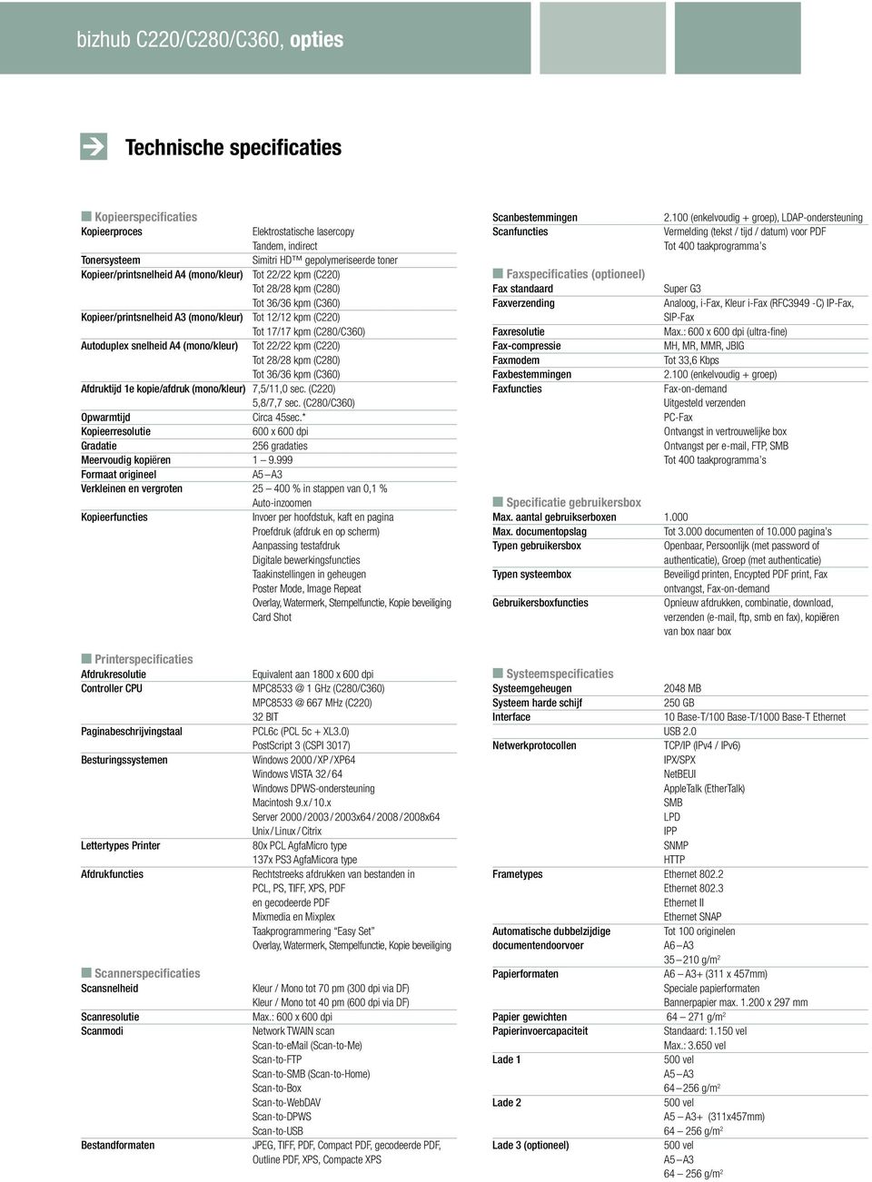 snelheid A4 (mono/kleur) Tot 22/22 kpm (C220) Tot 28/28 kpm (C280) Tot 36/36 kpm (C360) Afdruktijd 1e kopie/afdruk (mono/kleur) 7,5/11,0 sec. (C220) 5,8/7,7 sec. (C280/C360) Opwarmtijd Circa 45sec.