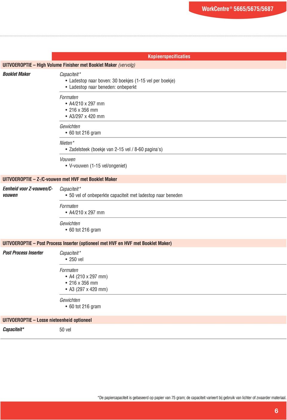 voor Z-vouwen/Cvouwen 50 vel of onbeperkte capaciteit met ladestop naar beneden A4/210 x 297 mm 60 tot 216 gram UITVOEROPTIE Post Process Inserter (optioneel met HVF en HVF met Booklet Maker) Post