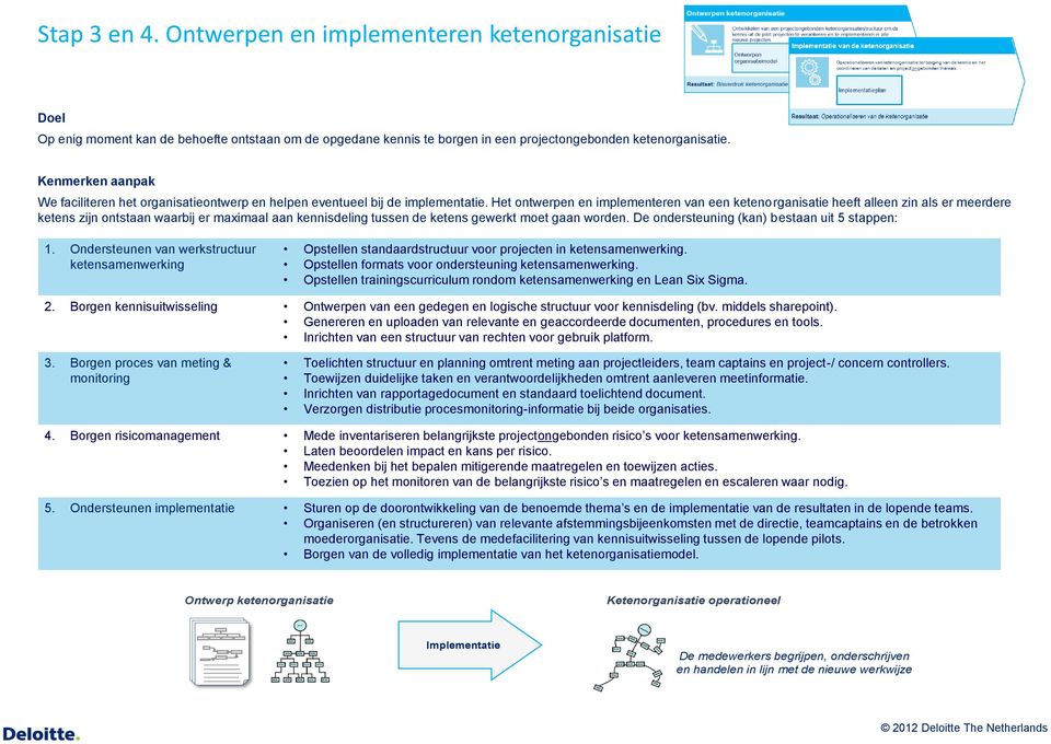 Het ontwerpen en implementeren van een ketenorganisatie heeft alleen zin als er meerdere ketens zijn ontstaan waarbij er maximaal aan kennisdeling tussen de ketens gewerkt moet gaan worden.