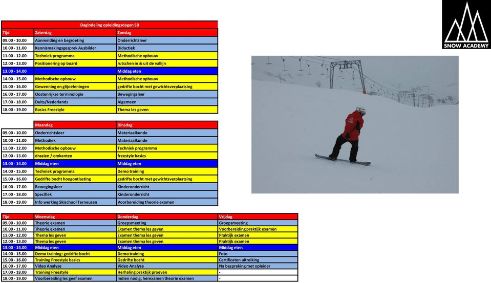 00 Gewenning en glijoefeningen gedrifte bocht met gewichtsverplaatsing 16.00-17.00 Oostenrijkse terminologie Bewegingsleer 17.00-18.00 Duits/Nederlands Algemeen 18.00-19.