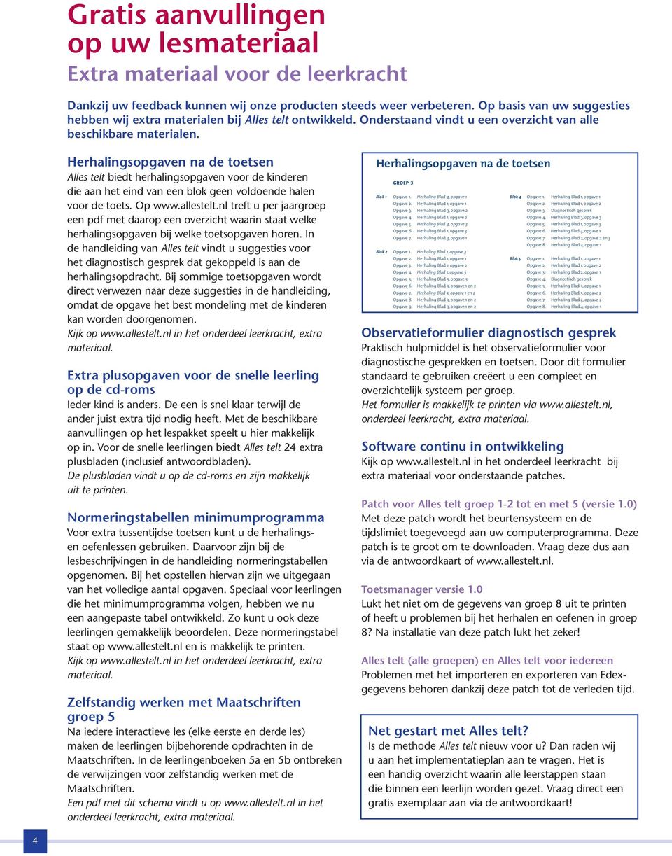 Herhalingsopgaven na de toetsen Alles telt biedt herhalingsopgaven voor de kinderen die aan het eind van een blok geen voldoende halen voor de toets. Op www.allestelt.