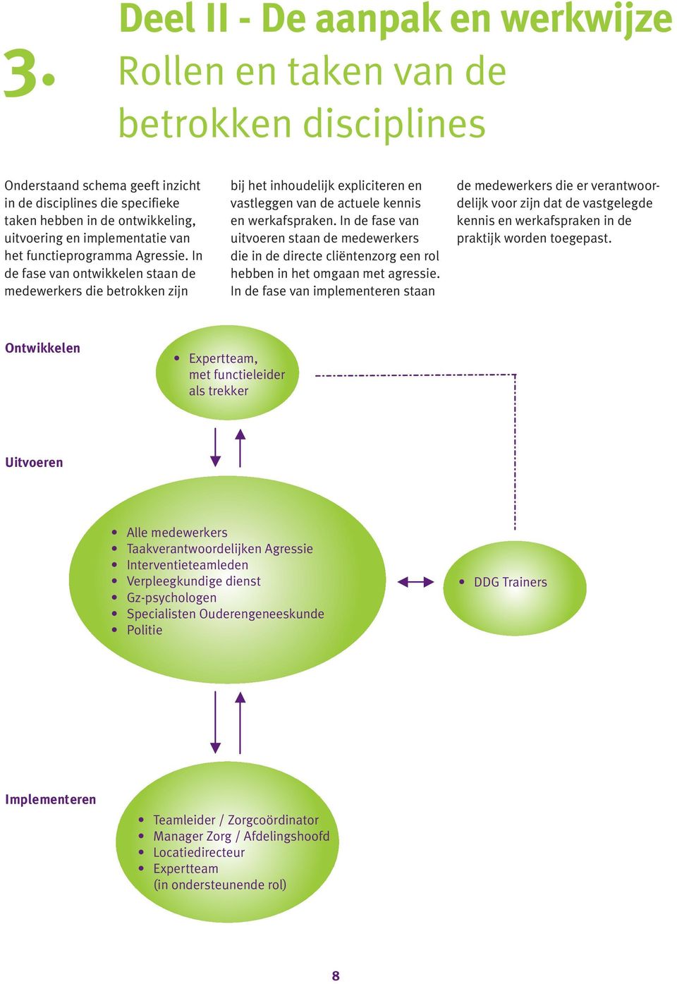 In de fase van ontwikkelen staan de medewerkers die betrokken zijn bij het inhoudelijk expliciteren en vastleggen van de actuele kennis en werkafspraken.