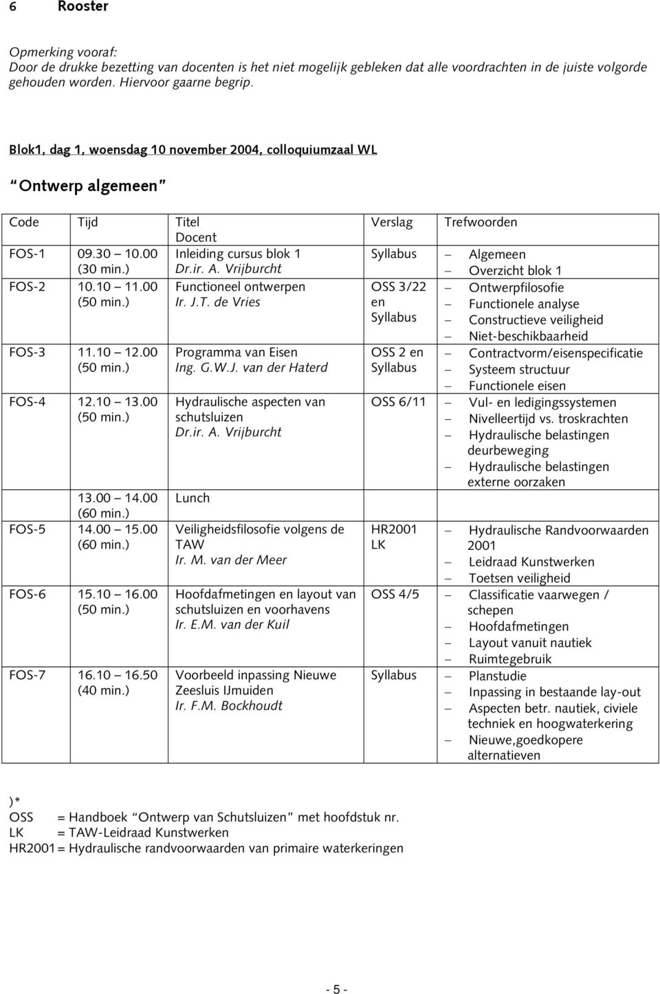 00 Functioneel ontwerpen Ir. J.T. de Vries FOS-3 11.10 12.00 FOS-4 12.10 13.00 13.00 14.00 (60 min.) FOS-5 14.00 15.00 (60 min.) FOS-6 15.10 16.00 FOS-7 16.10 16.50 (40 min.) Programma van Eisen Ing.