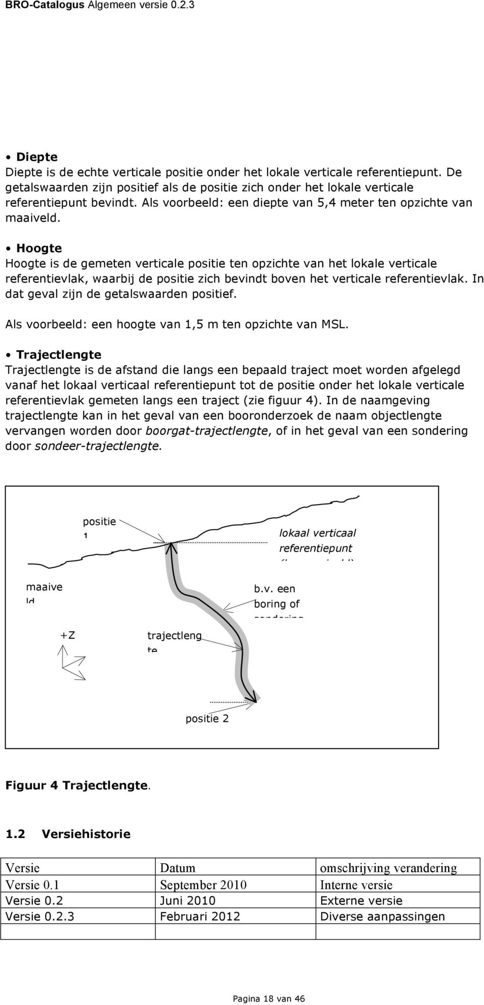 Hoogte Hoogte is de gemeten verticale positie ten opzichte van het lokale verticale referentievlak, waarbij de positie zich bevindt boven het verticale referentievlak.