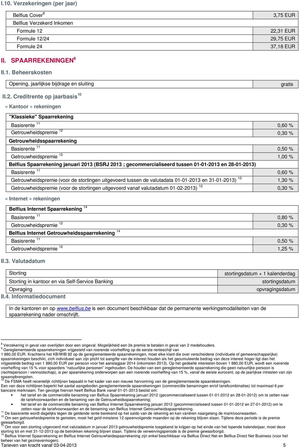 1,00 % Belfius Spaarrekening januari 2013 (BSRJ 2013 ; gecommercialiseerd tussen 01-01-2013 en 28-01-2013) Basisrente 11 0,60 % Getrouwheidspremie (voor de stortingen uitgevoerd tussen de valutadata