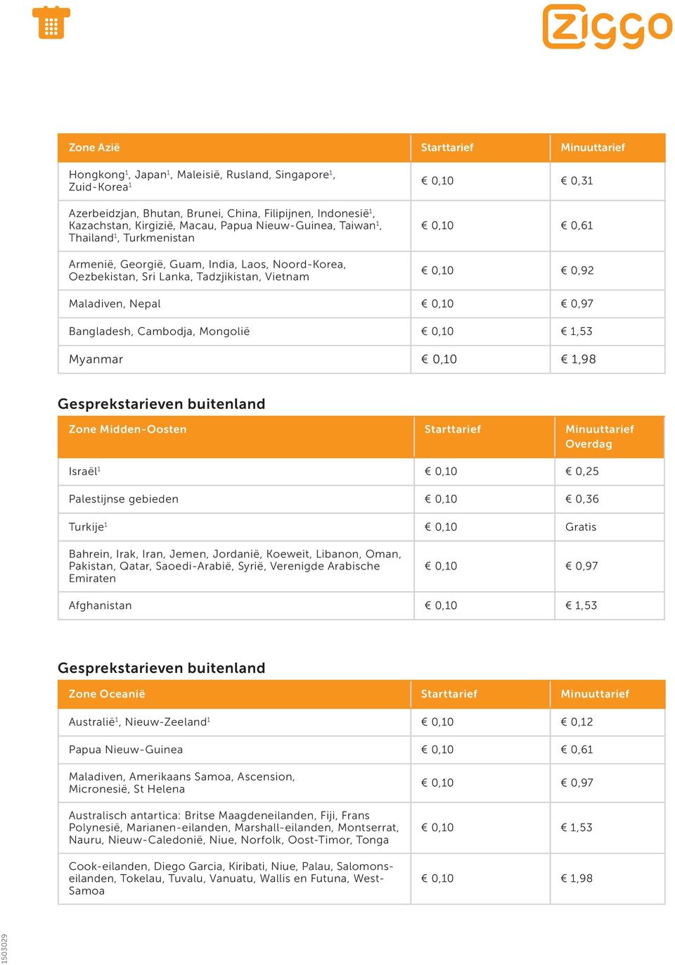 0,97 Bangladesh, Cambodja, Mongolië 0,10 1,53 Myanmar 0,10 1,98 Zone Midden-Oosten Starttarief Minuuttarief Overdag Israël 1 0,10 0,25 Palestijnse gebieden 0,10 0,36 Turkije 1 0,10 Bahrein, Irak,