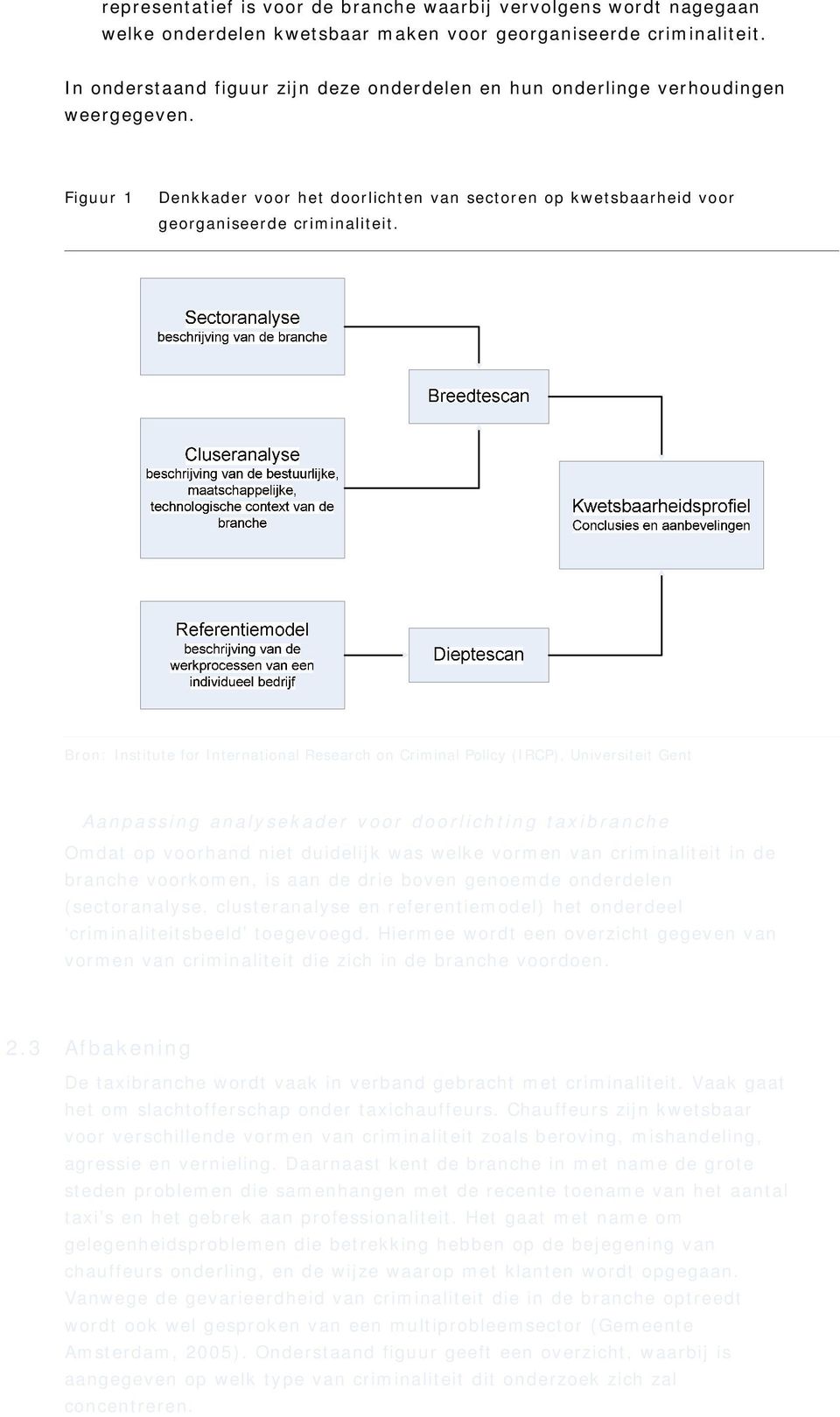 Bron: Institute for International Research on Criminal Policy (IRCP), Universiteit Gent Aanpassing analysekader voor doorlichting taxibranche Omdat op voorhand niet duidelijk was welke vormen van