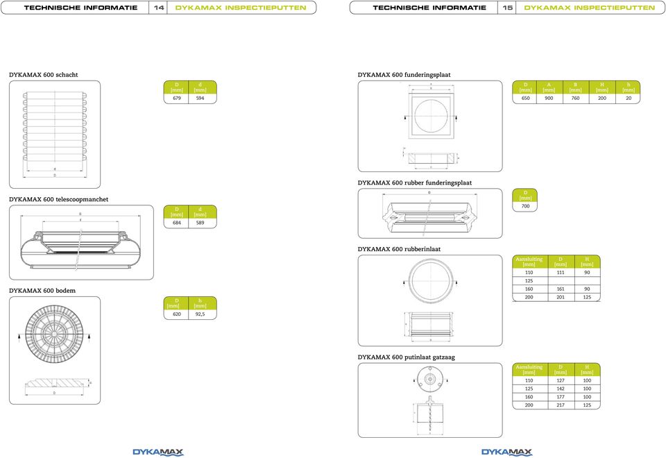 telescoopmanchet D d D 700 684 589 DYKAMAX 600 rubberinlaat Aansluiting D H 110 111 90 125 DYKAMAX 600 bodem D h 160